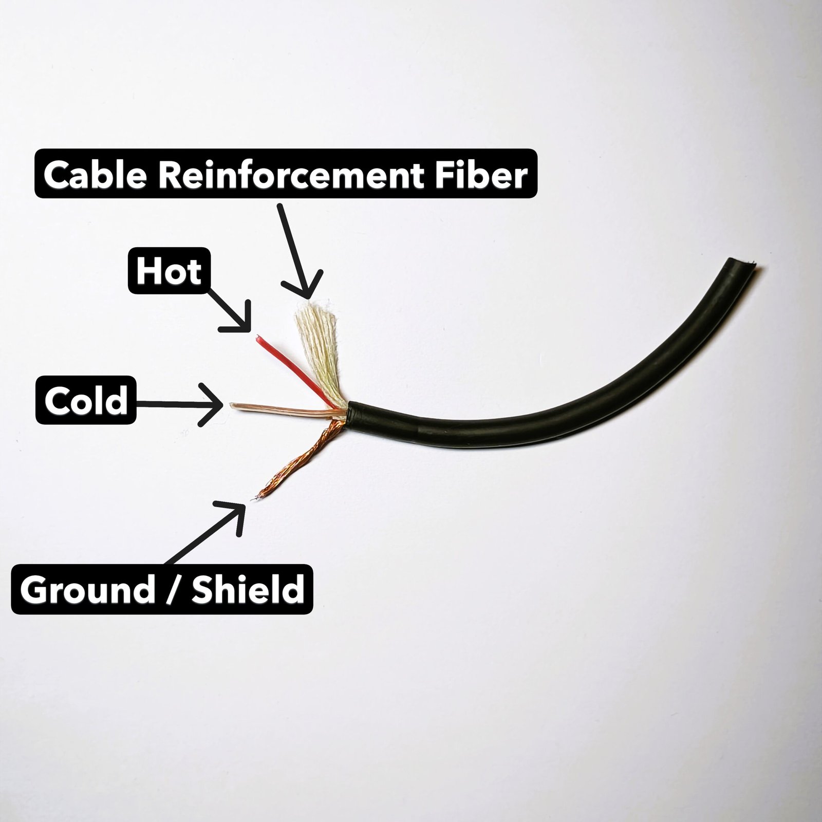 Balanced Connections Cable