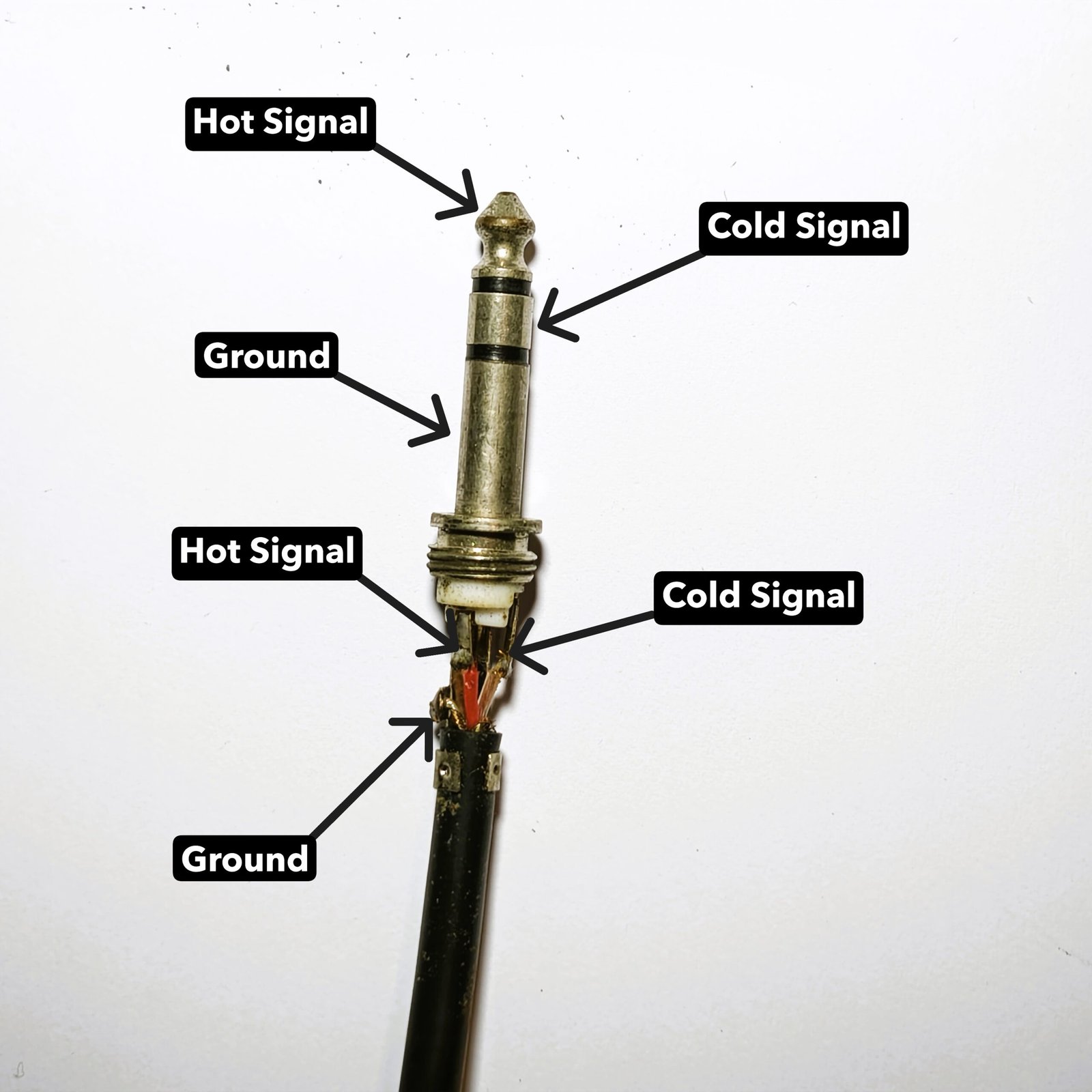 TRS Jack Connector Schema