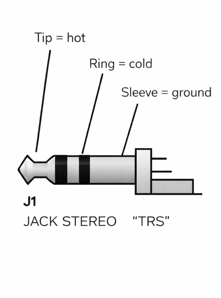 TRS Jack Connector