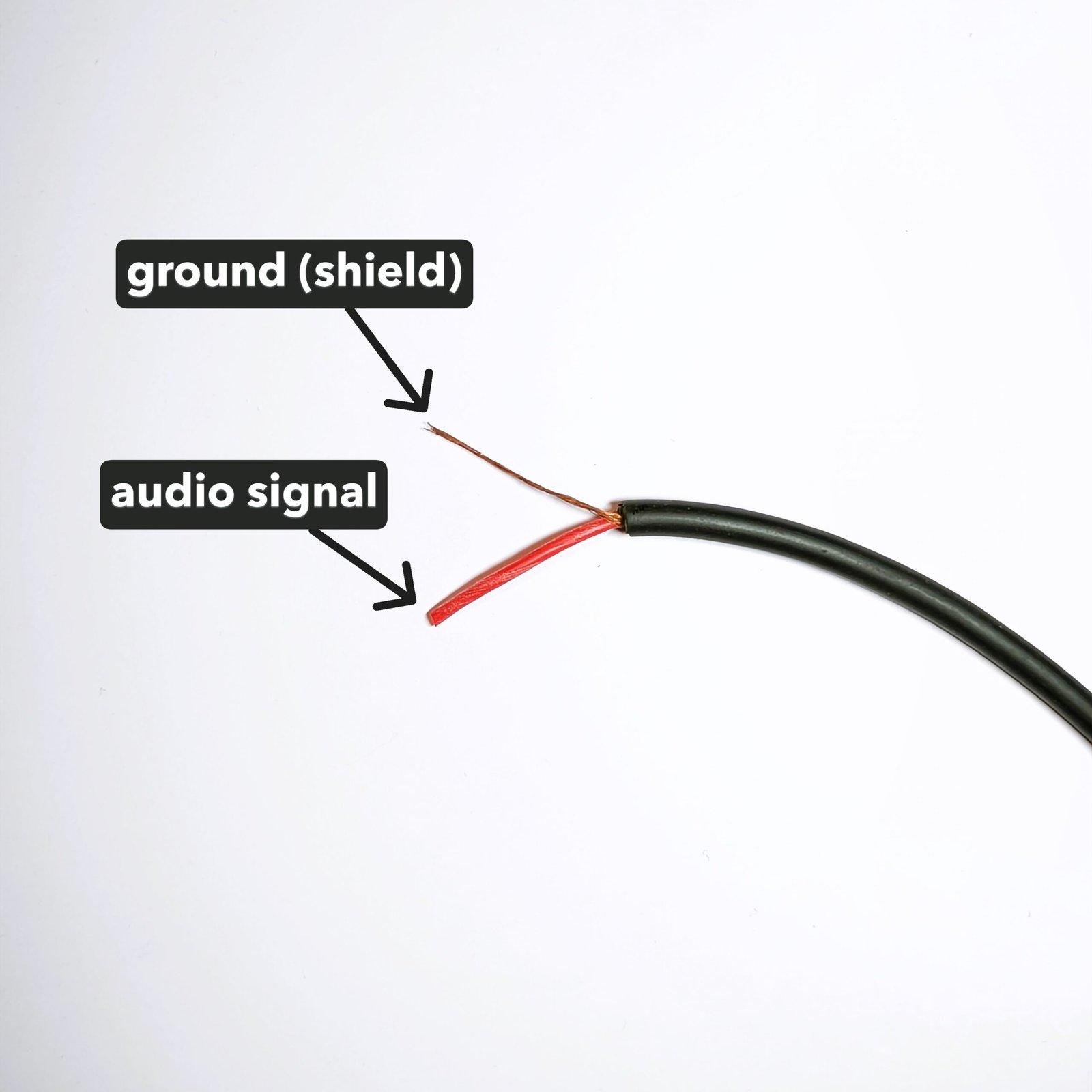 Unbalanced Connections Cable